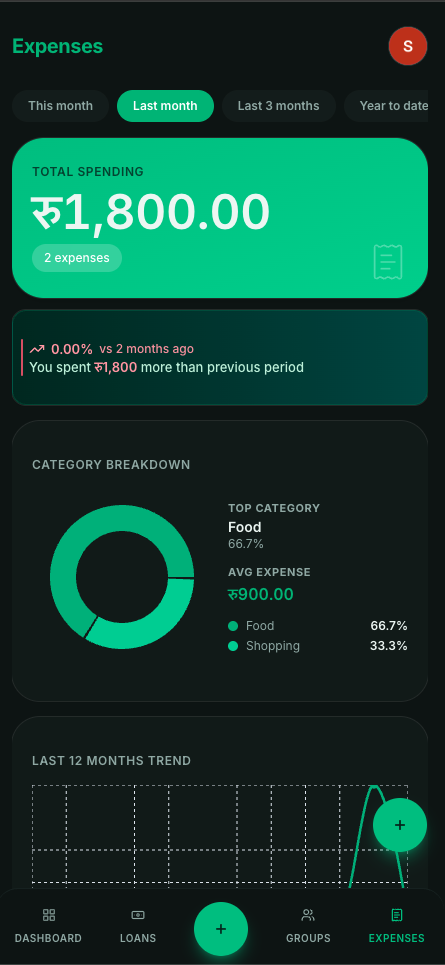 Neplexa expense analytics shown in the mobile app